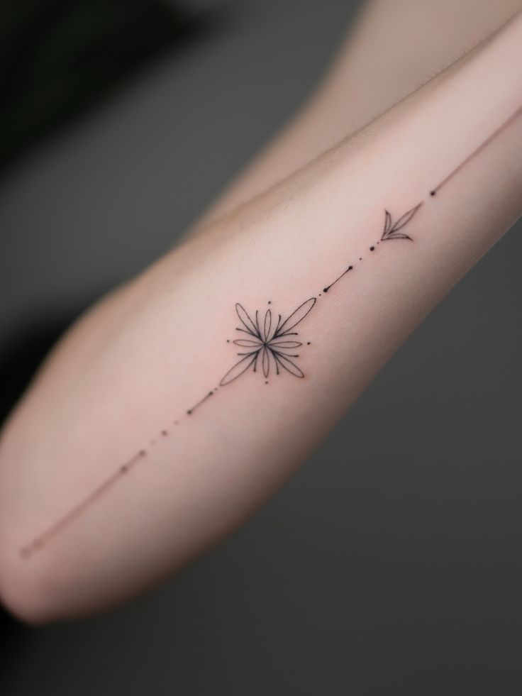 Delicate Minimalist Floral Wrist Tattoo
