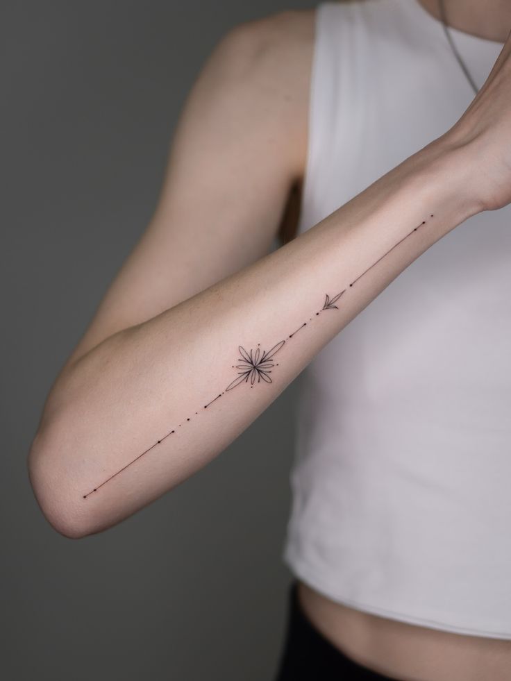 Delicate Floral Wrist Tattoo Design